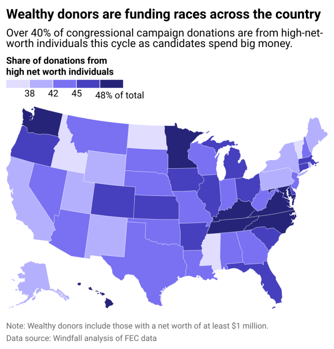 Wealthy donors are funding races across the country